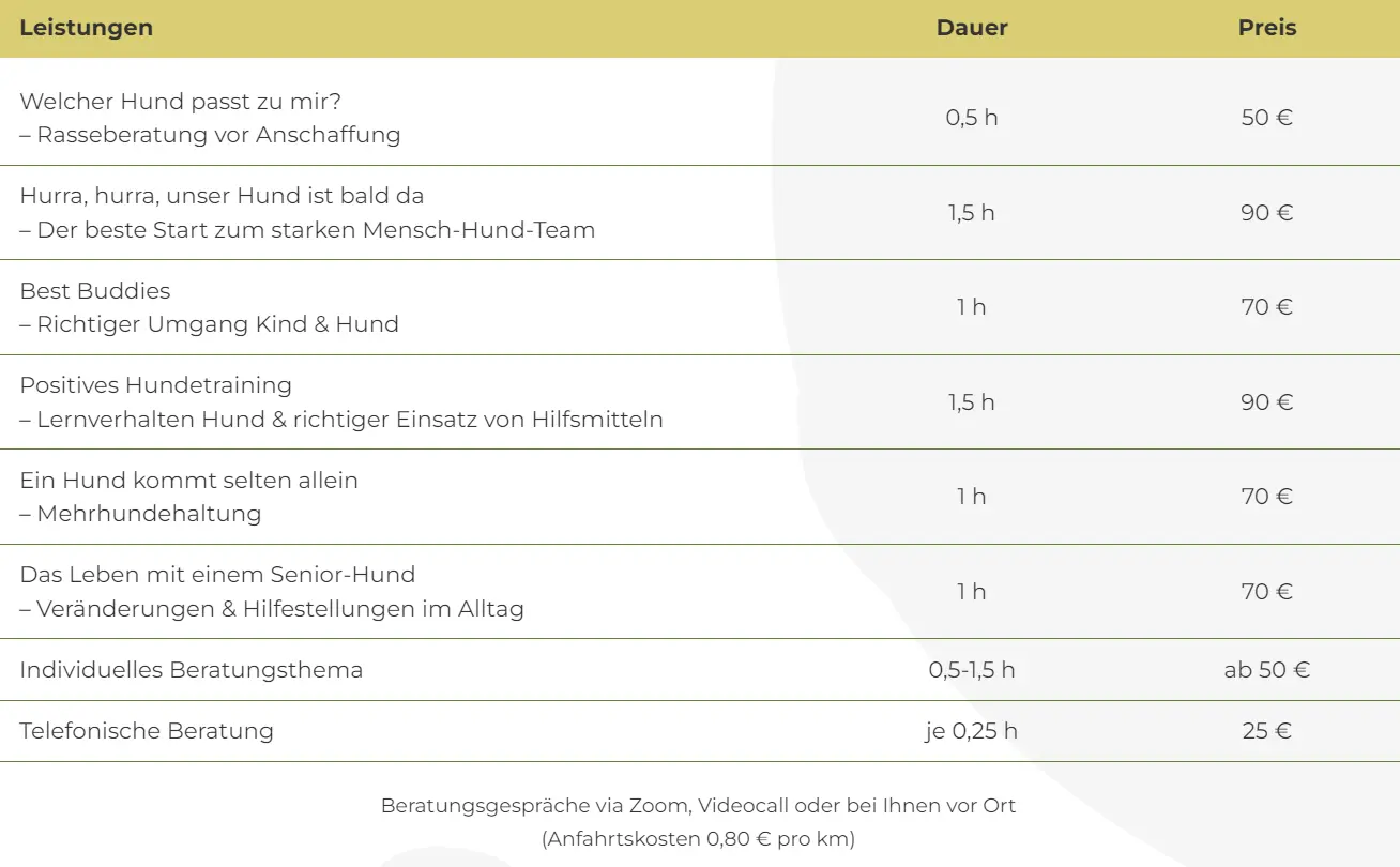  Preisliste von Hundeschule Ataraxia-Dogs