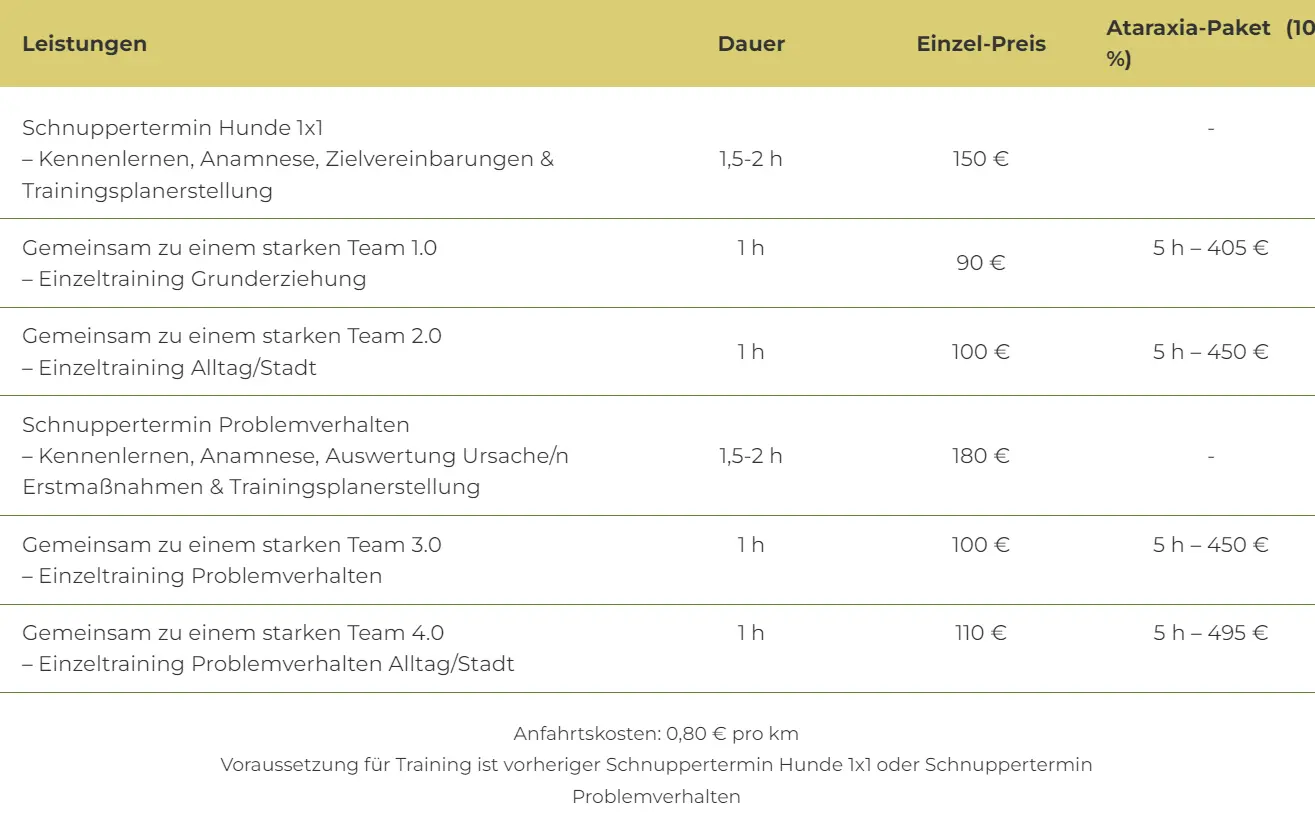  Preisliste von Hundeschule Ataraxia-Dogs